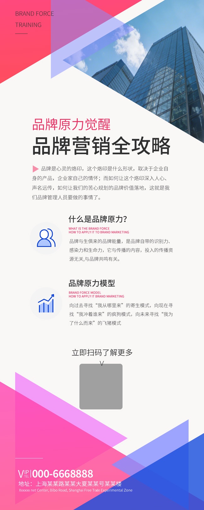 品牌营销全攻略公众号运营长图