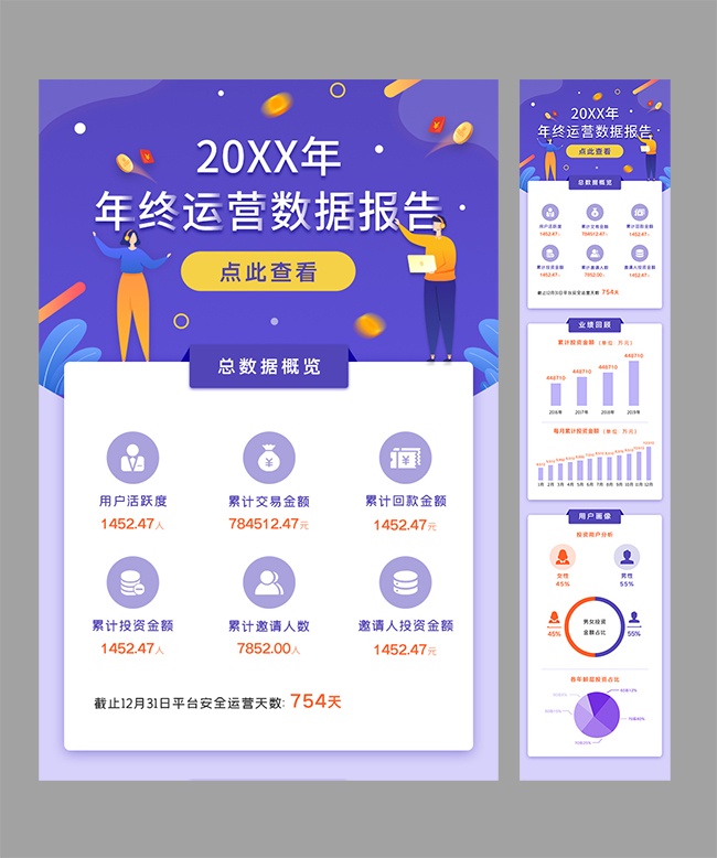 年终运营数据报告公众号运营长图