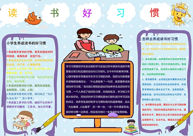 �����ϰ�߼�Լ�Ķ�С����word��ʽ��ͼƬ�ز�