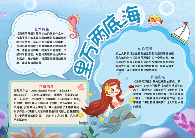 海底两万里创意手抄报【word格式】图片素材