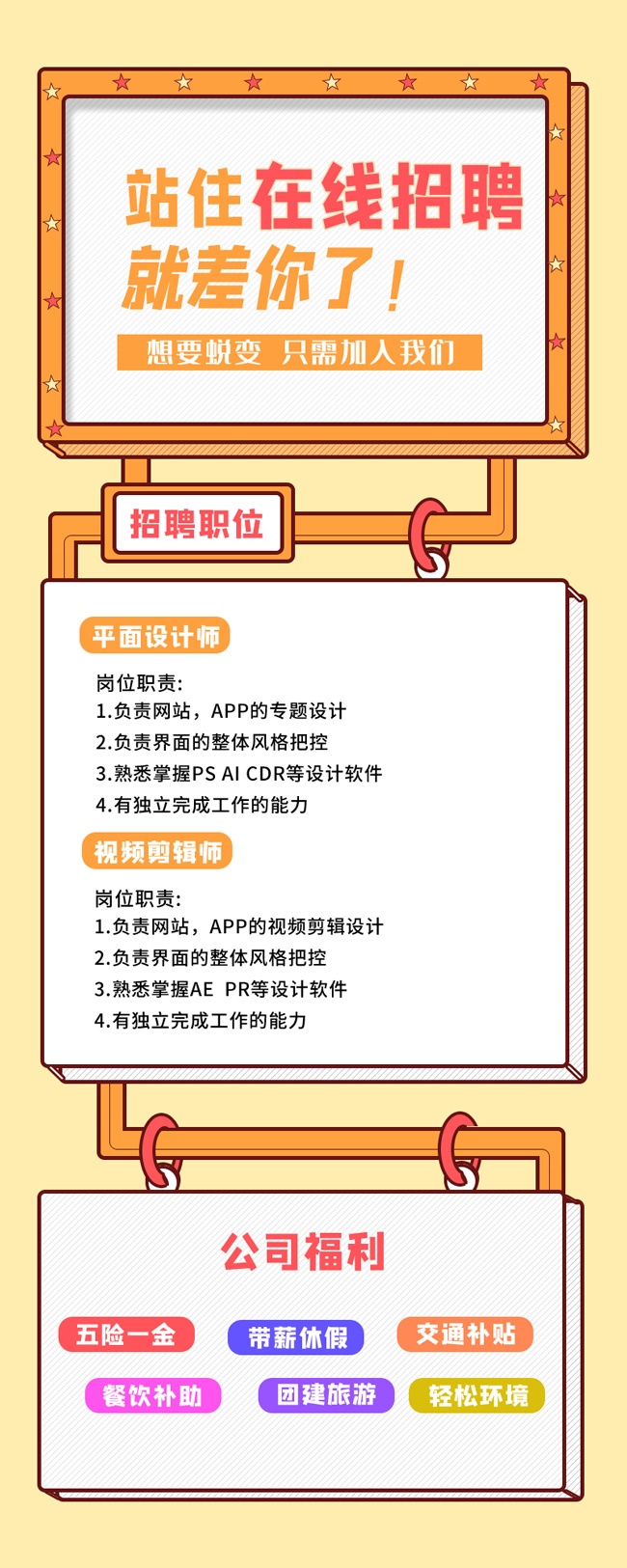 在线招聘公众号运营长图