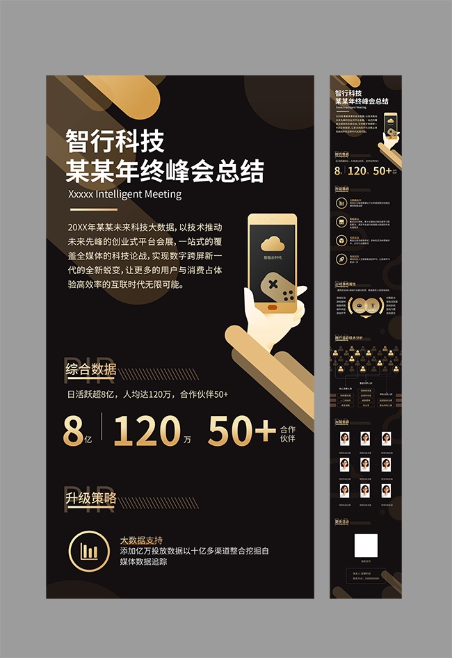 年终峰会总结公众号运营长图图片