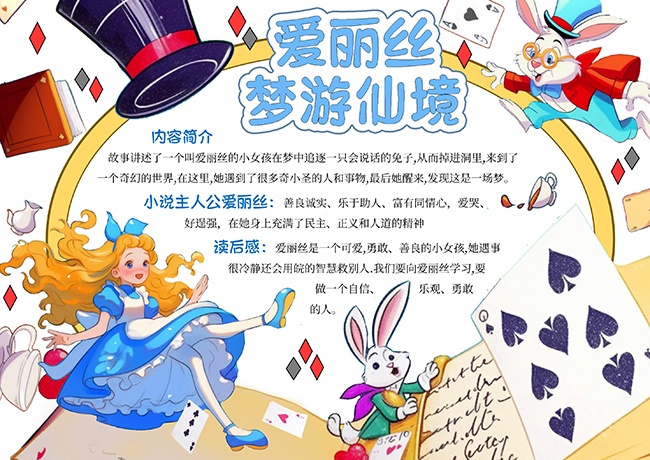 爱丽丝梦游仙境卡通创意手抄报【word格式】