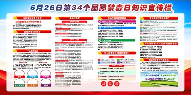 党建风国际禁毒日宣传栏