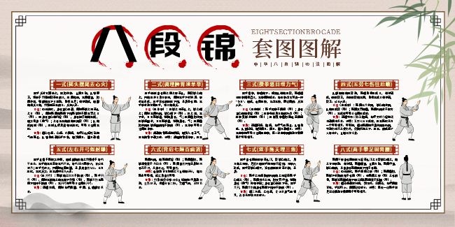 中医养生八段锦宣传展板