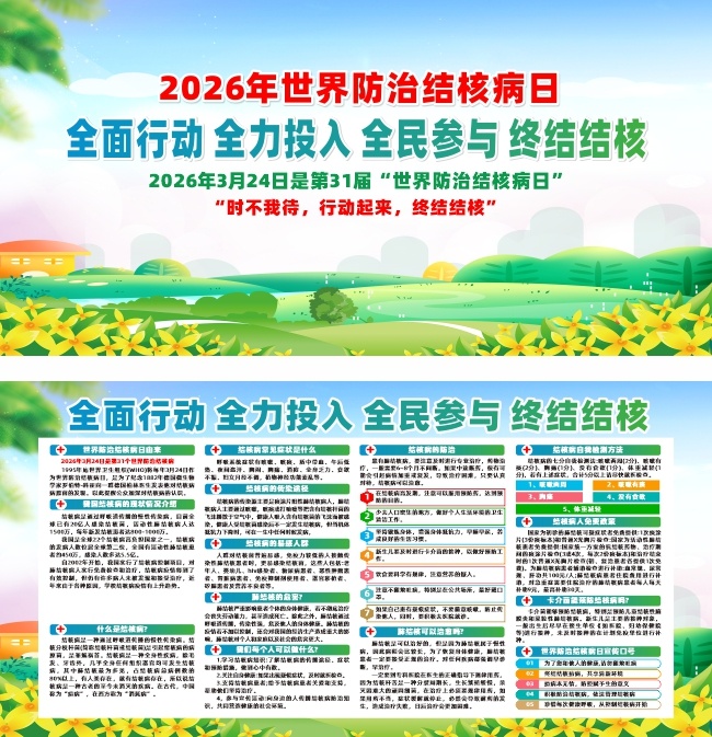 2026年世界防治结核病日展板