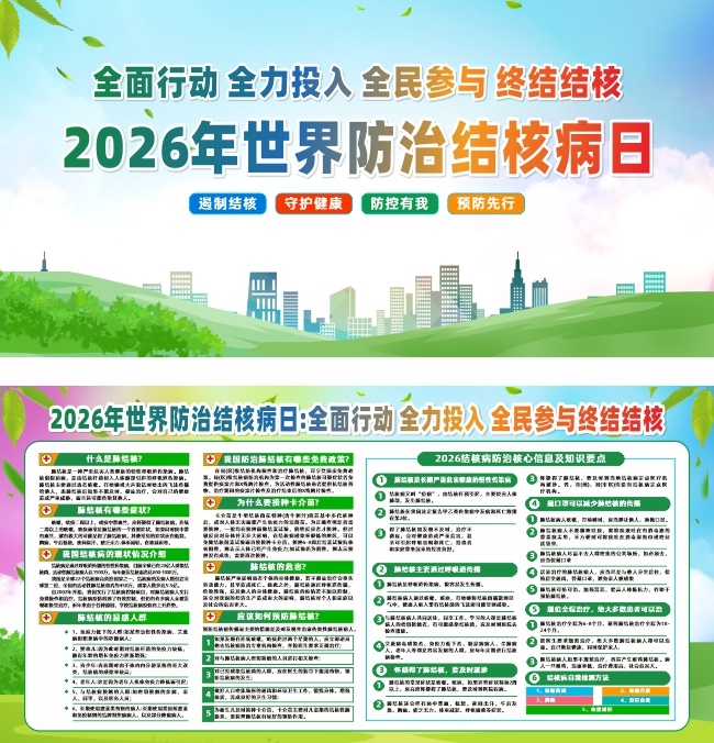 2026年世界防治结核病日展板