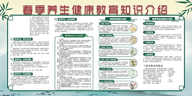春季养生健康教育展板