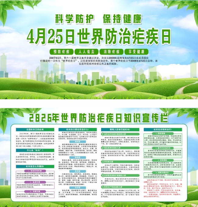 4月25日世界防治疟疾日医疗宣传展板