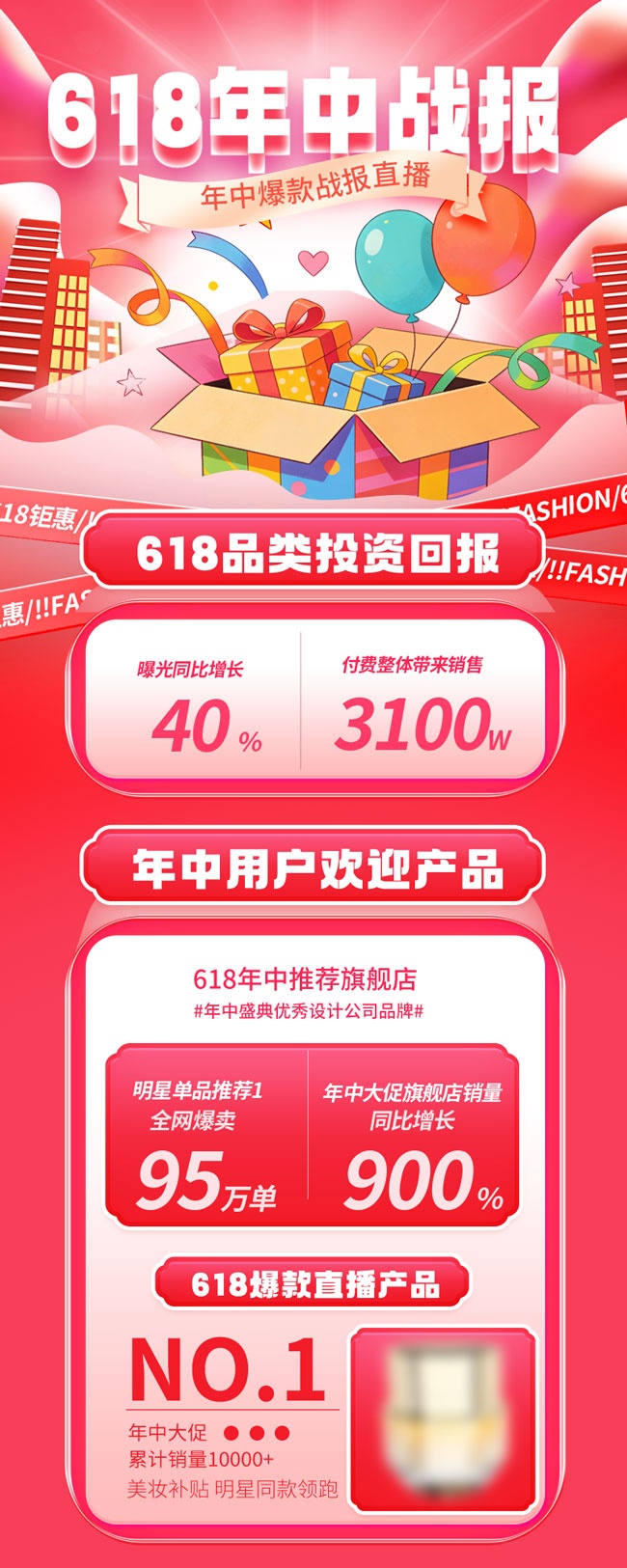618����ս��ֱ������Ӫ����ͼ